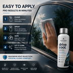 ARIXON SunShield™ Car Coating
