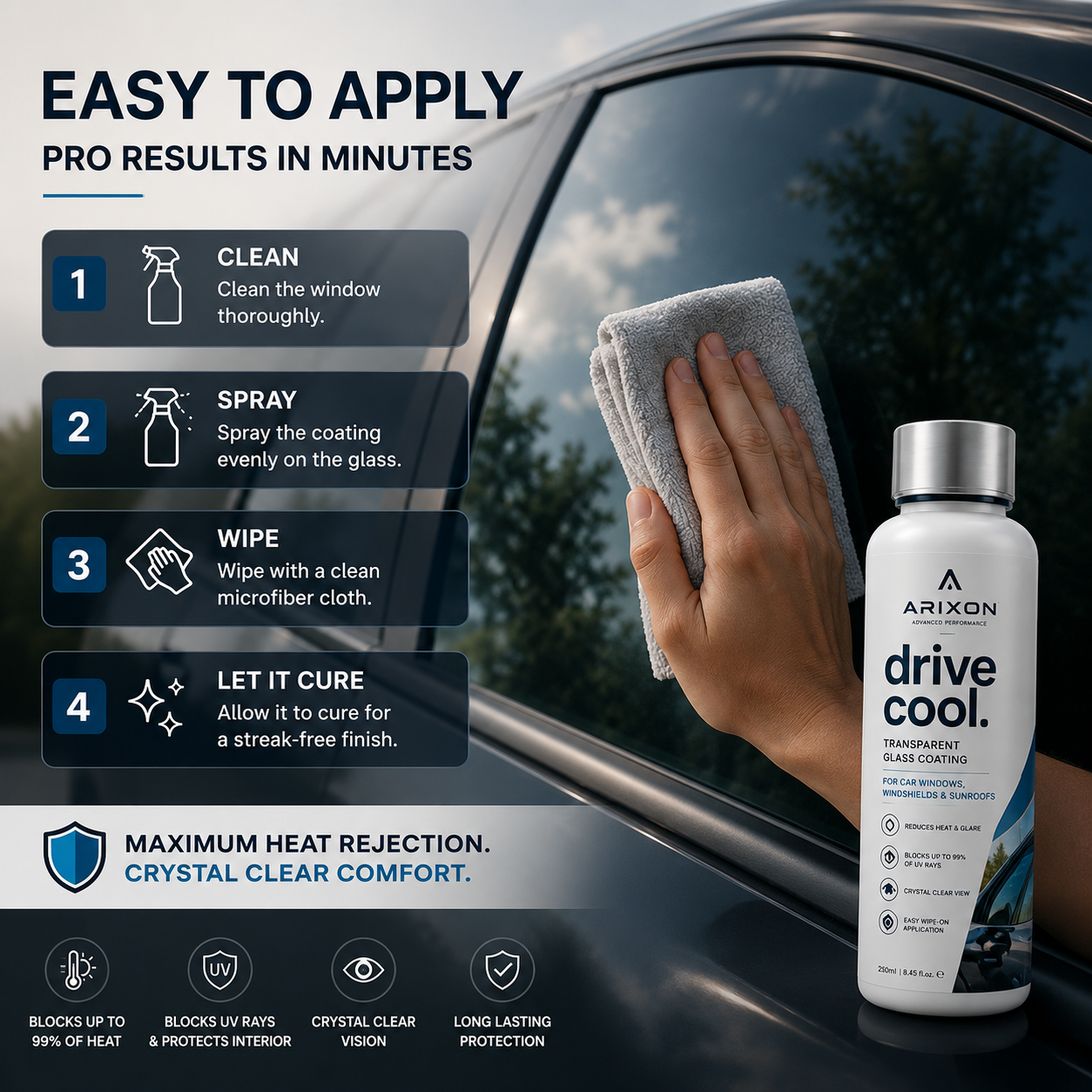 ARIXON SunShield™ Car Coating