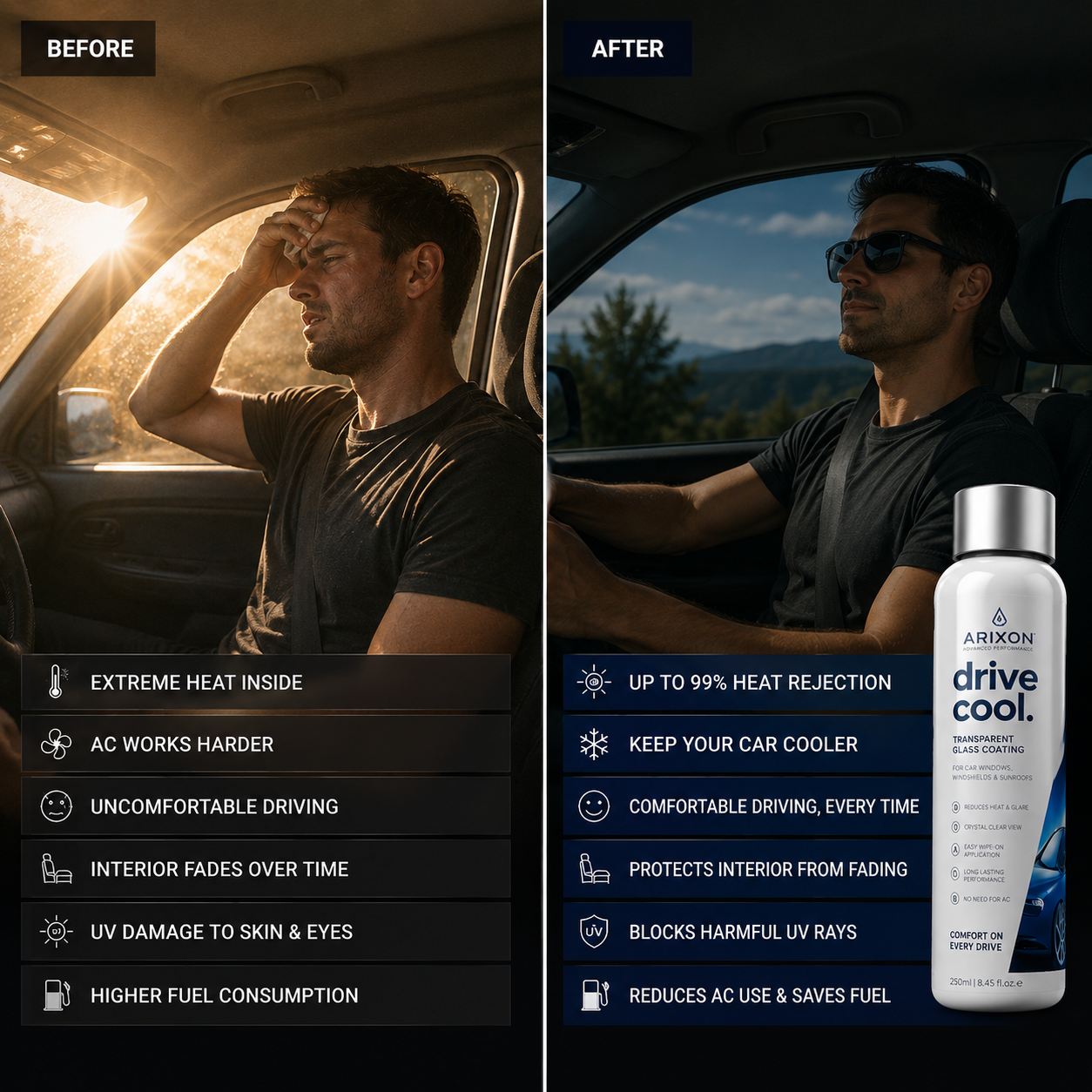 ARIXON SunShield™ Car Coating